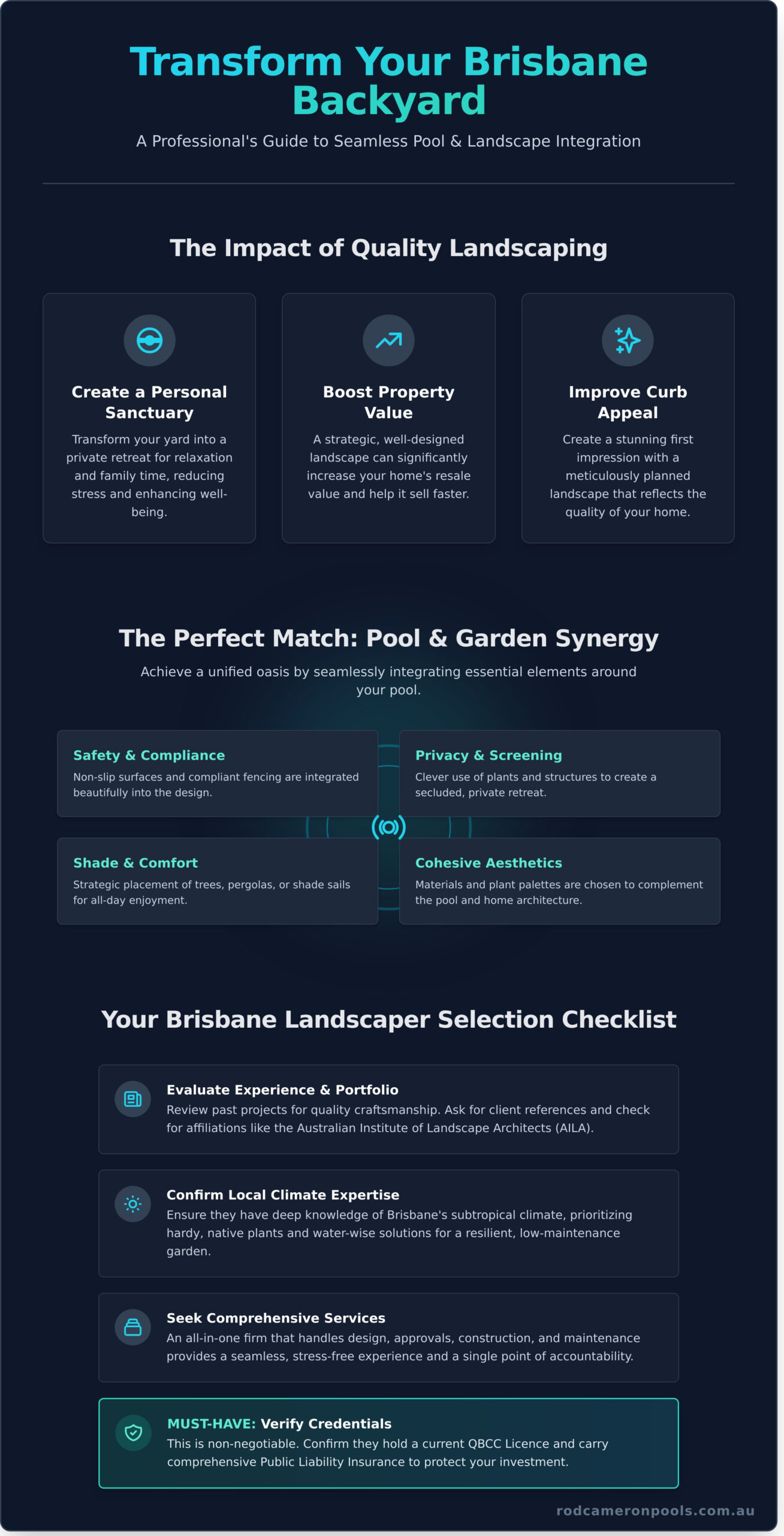Landscapers Brisbane: Transforming Your Outdoor Spaces - Infographic