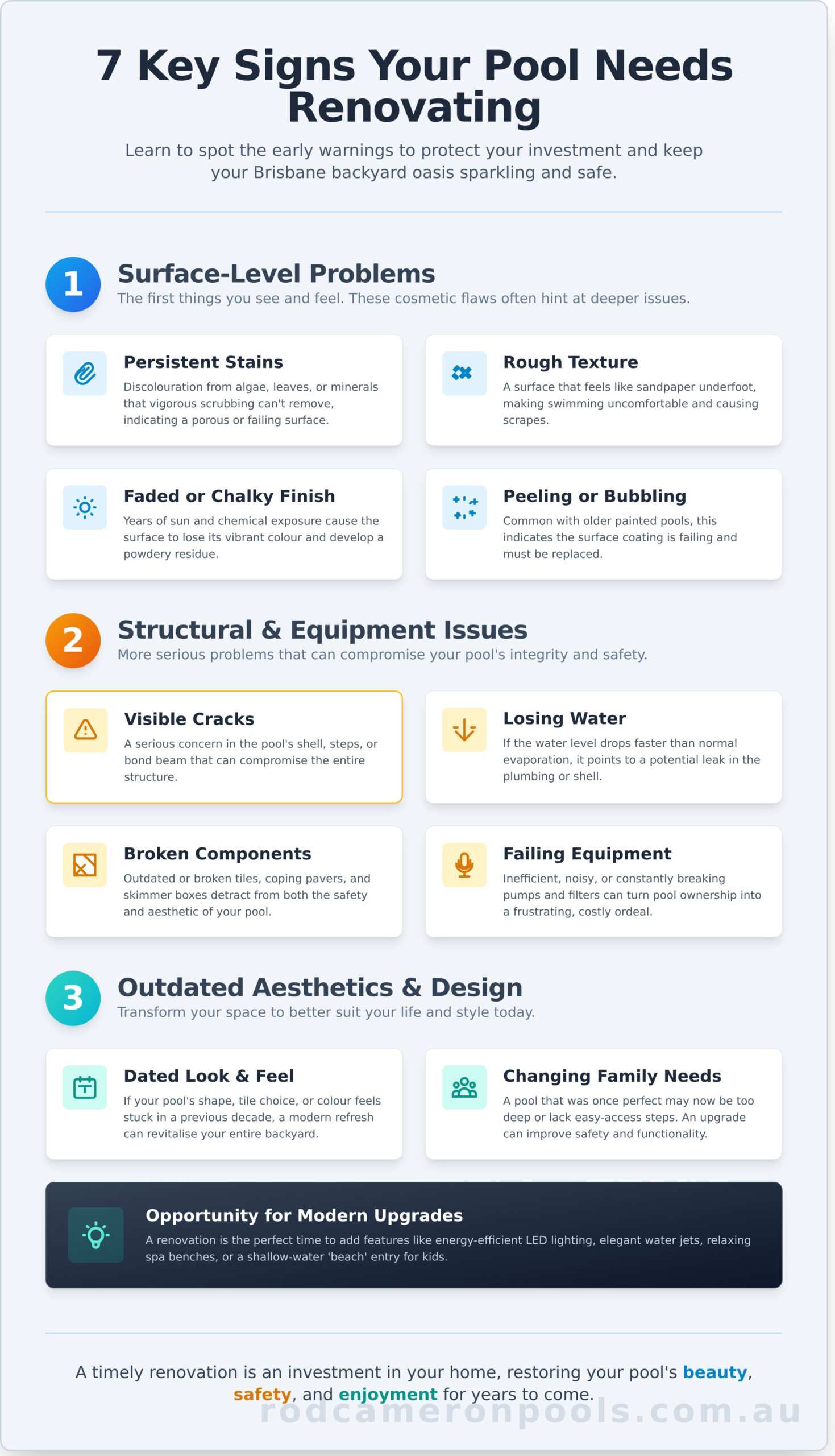 Swimming Pool Renovations Brisbane: An Expert&rsquo;s Guide to Transforming Your Pool - Infographic