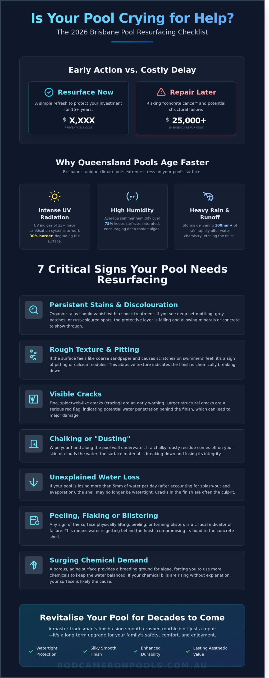 7 Signs Your Pool Needs Resurfacing: The 2026 Brisbane Homeowner’s Checklist