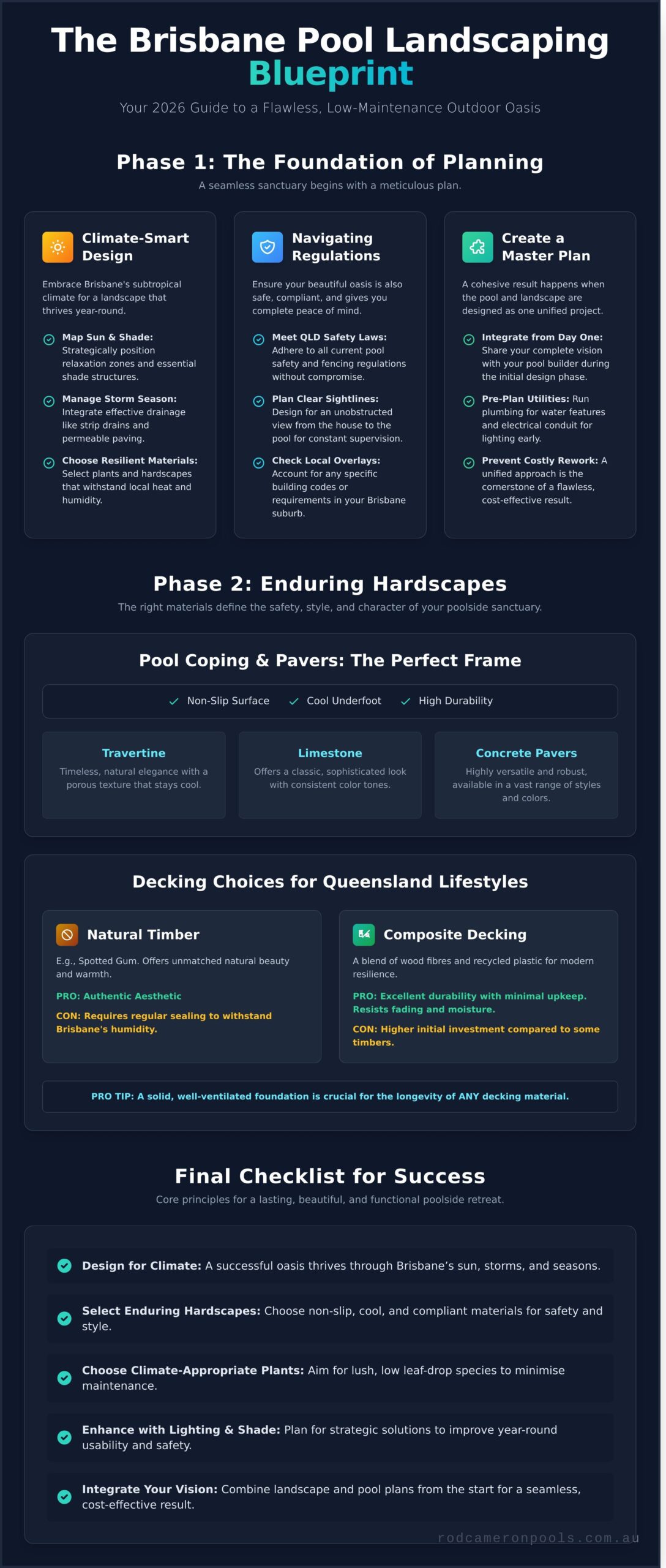 Pool Landscaping Ideas for Brisbane Homes: A 2026 Guide