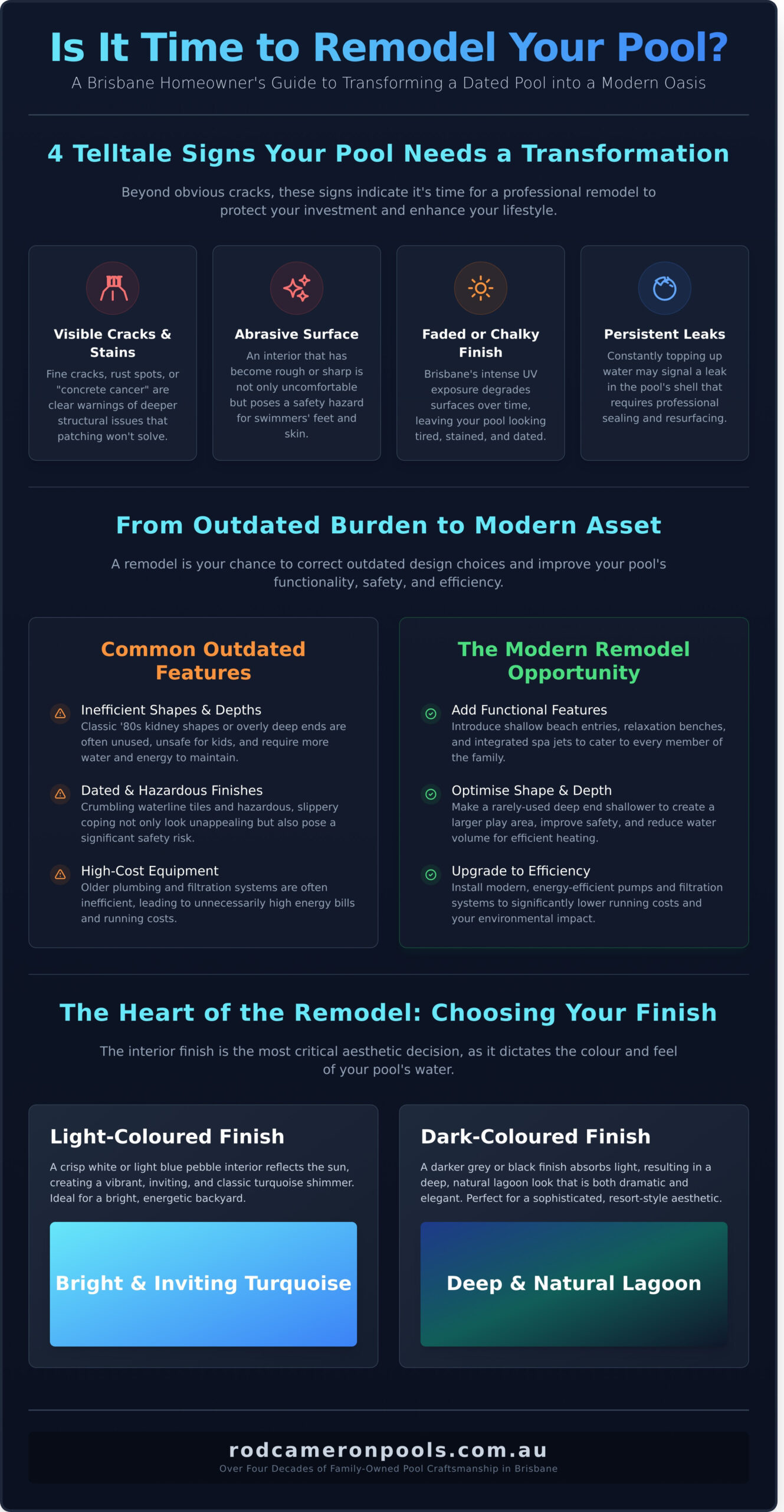 The Art of Remodeling a Swimming Pool in Brisbane: A Master&rsquo;s Guide - Infographic