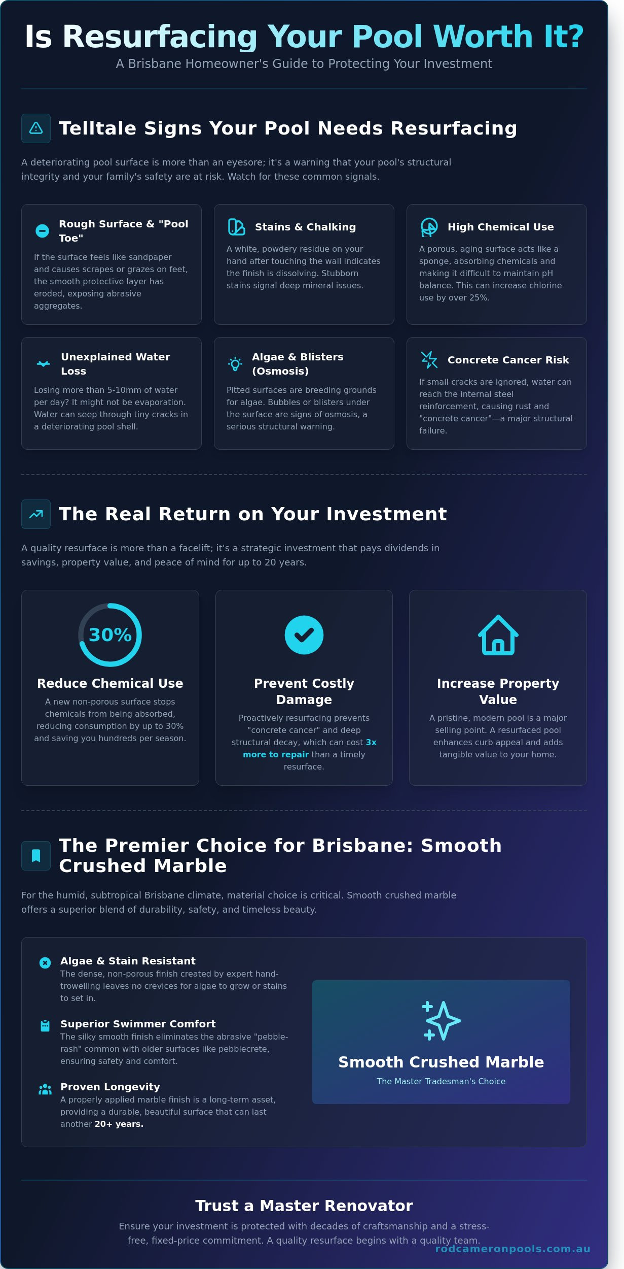 Is Resurfacing a Pool Worth It? A 2026 Brisbane Homeowner’s Guide