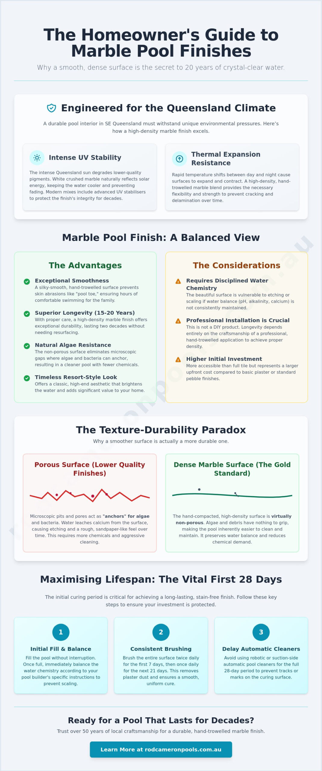 Marble Pool Finish Pros and Cons: The 2026 Brisbane Homeowner’s Guide